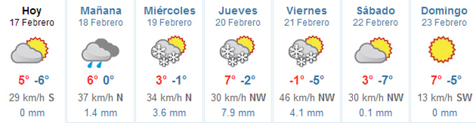 El tiempo en Baqueira Beret (17-23 febrero)